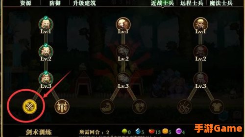 DNF精灵战歌怎么玩