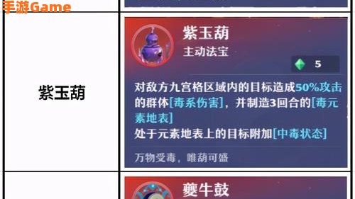 梦幻诛仙鬼王宗技能加点