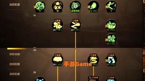 dnf男街霸技能加点