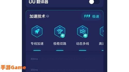 dnf网游加速器