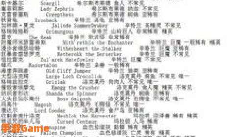 屠龙者纲要