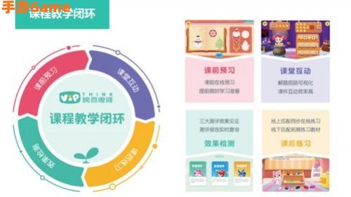 豌豆思维