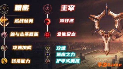 灵罗娃娃天赋