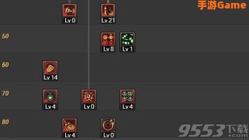 dnf魔道刷图加点