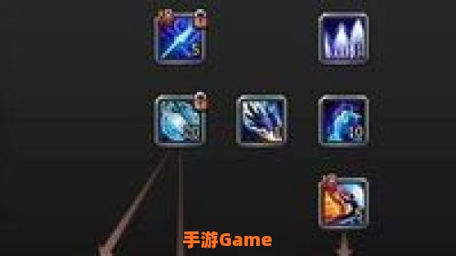 魔道 加点