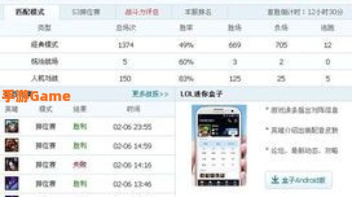 lol战斗力在线查询