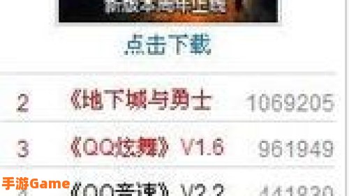 2010网游排行榜