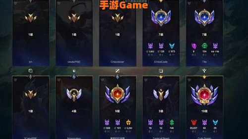 lol成就系统